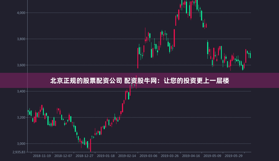 北京正规的股票配资公司 配资股牛网：让您的投资更上一层楼