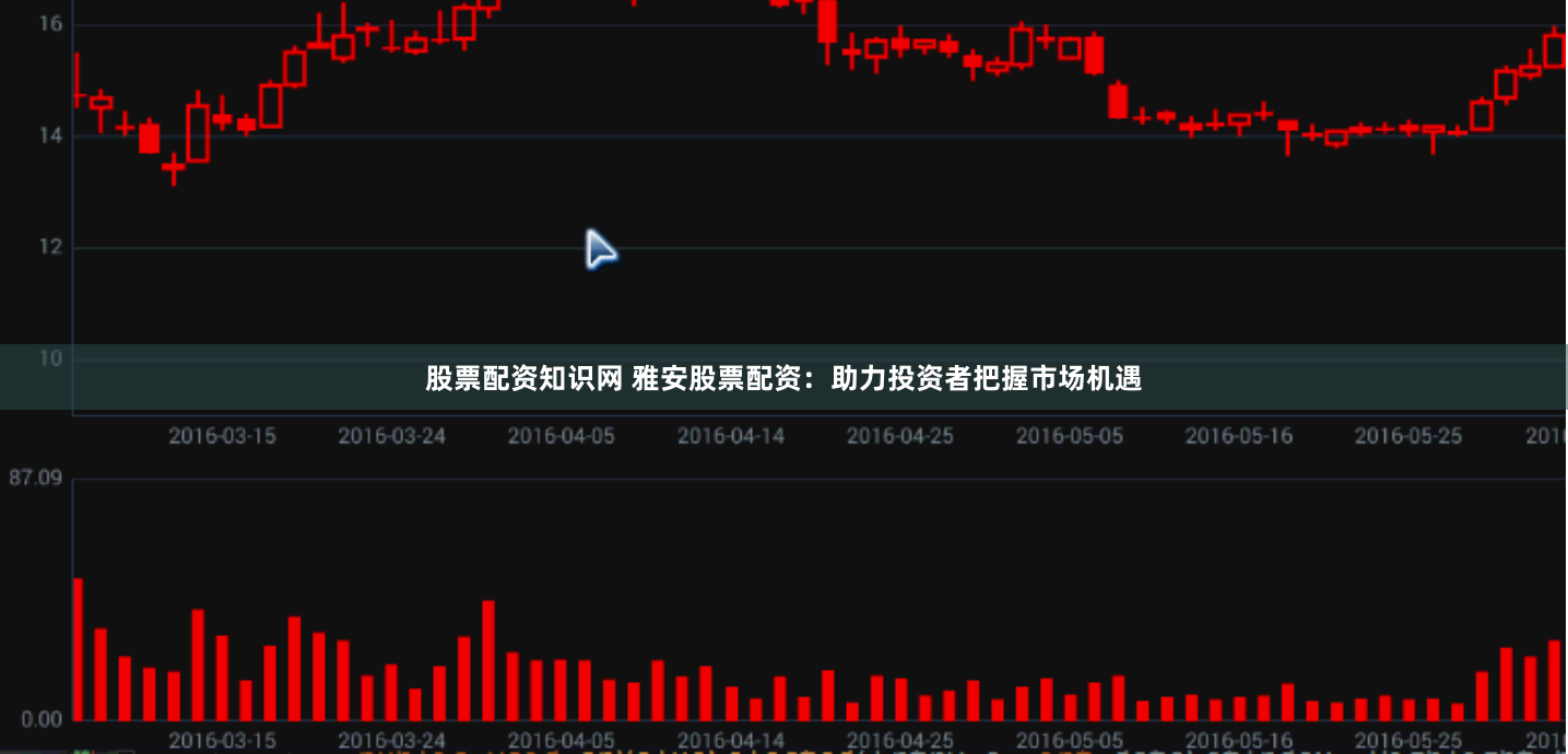 股票配资知识网 雅安股票配资：助力投资者把握市场机遇