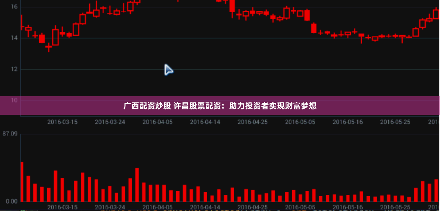广西配资炒股 许昌股票配资：助力投资者实现财富梦想