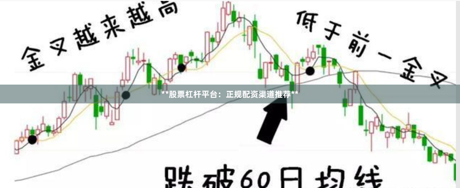 **股票杠杆平台：正规配资渠道推荐**
