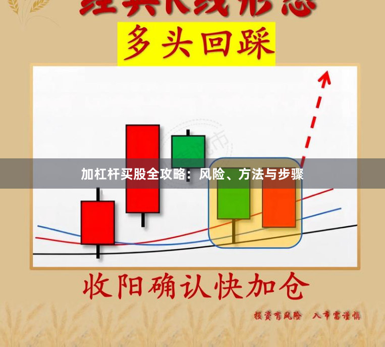 加杠杆买股全攻略：风险、方法与步骤